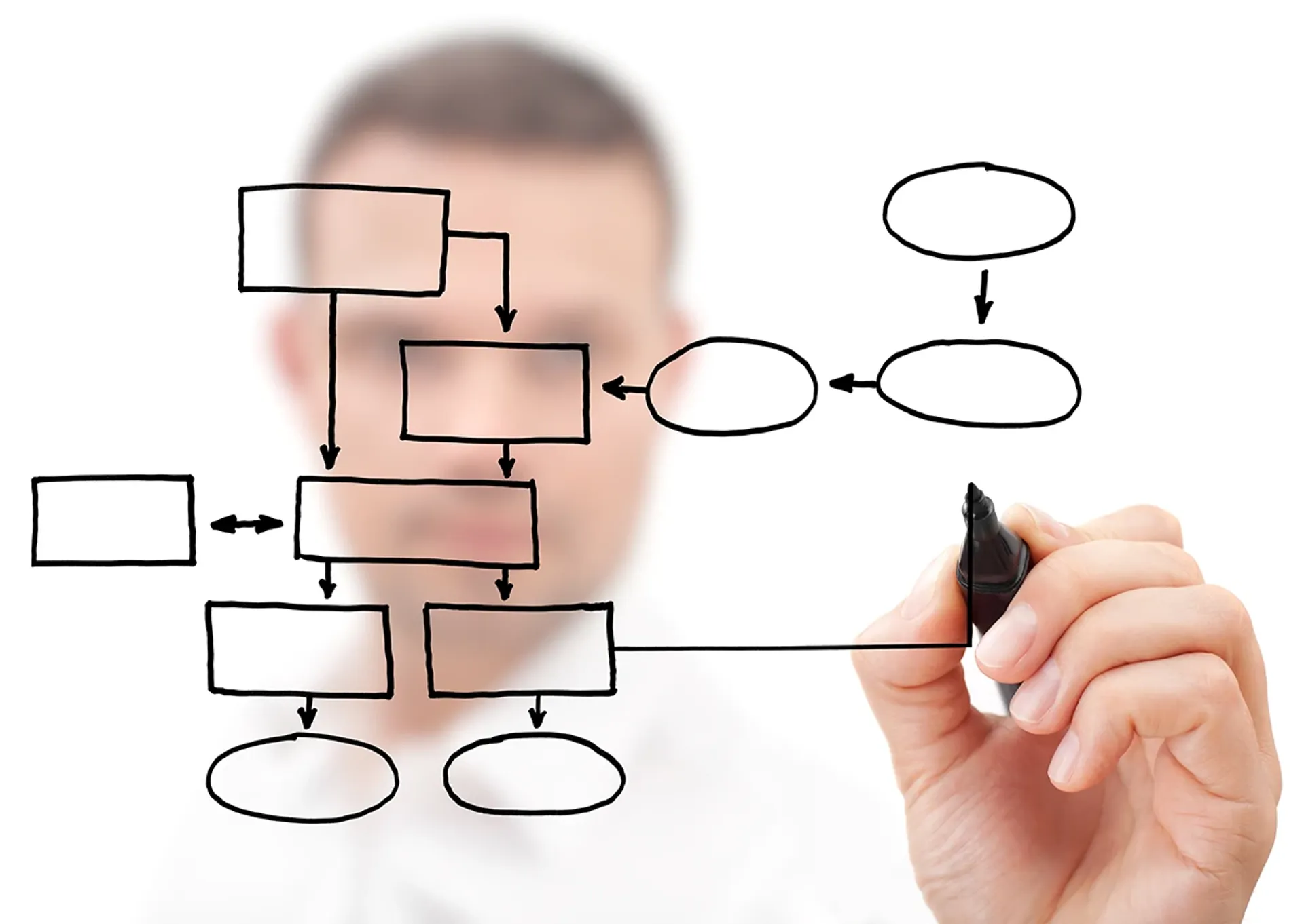 Man drawing a flowchart on the screen