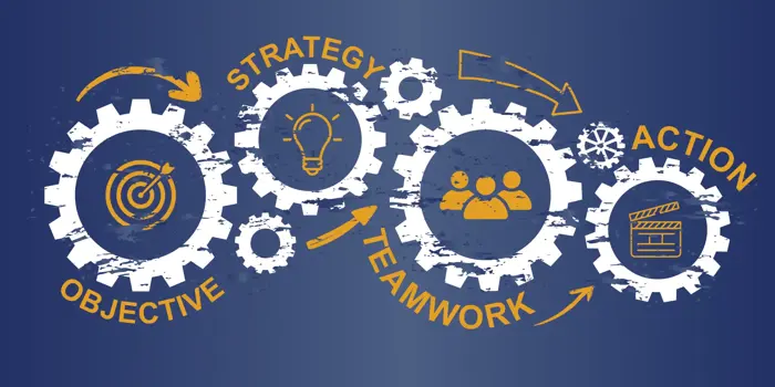 Objective, Strategy, Teamwork, Action